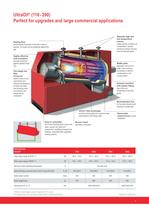 UltraOil® Condensing Oil Boiler Output - 7