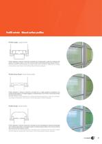 Dividing partitions Line -15
