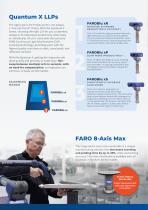 Quantum x FaroArm® Series-3