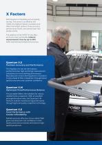 Quantum x FaroArm® Series-5