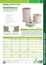 DIADEM® inspection boxes - 2