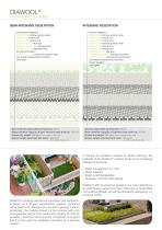 DIAWOOL®-2