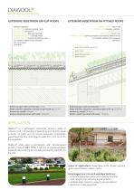 DIAWOOL®-3