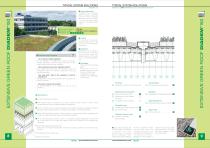 Green Roofs - Roof Terraces - Constructions - 6