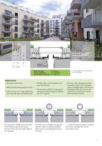 Green Roof 4.0 - 7