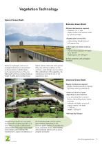 Green Roof Basics - 9