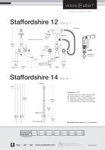 STAFFORDSHIRE 14-2