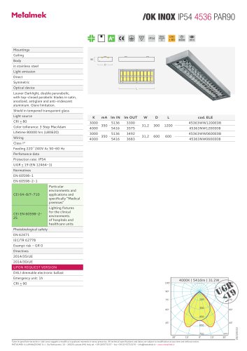 OK INOX IP54 4536 PAR90 DO