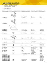 Flyscreens M850 - 21