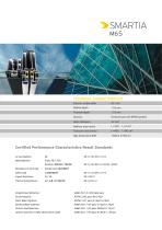 Unitized Systems Brochure - 15