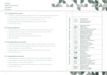 Floor drain range 02-6