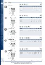 BLÜCHER®  Drain-6