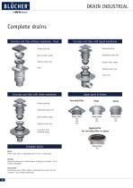 BLÜCHER® Drain Industrial-10