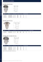 BLÜCHER® Drain Industrial-16