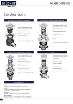 BLÜCHER®  Drainage Systems-10