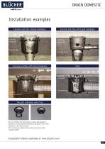 BLÜCHER®  Drainage Systems-11
