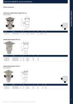 BLÜCHER®  Drainage Systems-15