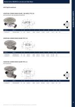 BLÜCHER®  Drainage Systems-17