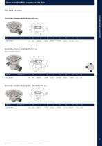 BLÜCHER® Drainage Systems-11