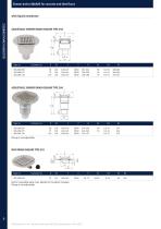 BLÜCHER® Drainage Systems-12