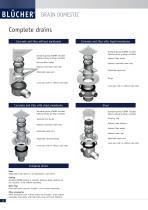 BLÜCHER® Drainage Systems-6