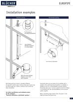 BLÜCHER® EuroPipe Drainage Pipework System-10