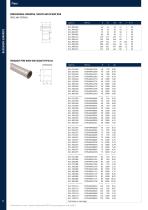 BLÜCHER® EuroPipe Drainage Pipework System-11