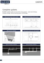 BLÜCHER® EuroPipe Drainage Pipework System-9