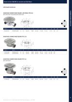 Drainage Systems-17