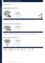 Drainage Systems-18