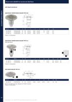 Drainage Systems-20