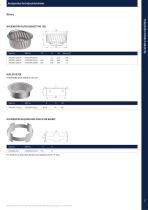 Product Catalogue for HygienicPro®-11