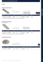 Product Catalogue for HygienicPro®-15
