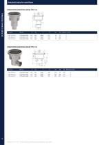 Product Catalogue for HygienicPro®-8