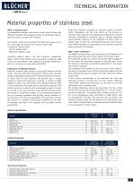 Technical Information-5