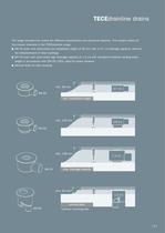 TECEdrainline: the complete range of shower channels - 21