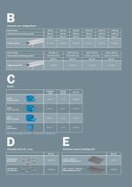 TECEdrainline: the complete range of shower channels - 24