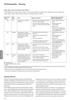 TECEdrainprofile TECHNICAL GUIDELINES - 6