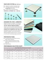 500 x 500 mm Cementitious Infill Steel OA Floor System-5