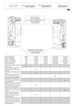 Aurora Glass Ventilated - 7