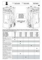 Holly Central Heating - 9