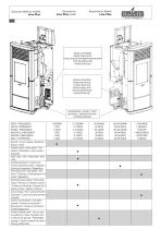 lisa plus - 8