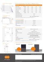 BISOL Duplex Series - 2