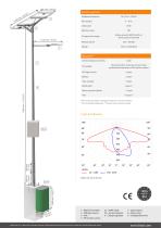 BISOL SSL-30 Solar Street Light - 2