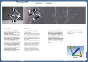 tensyon system-2
