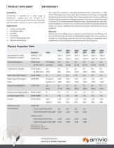 Amvic-Envirosheet - 2