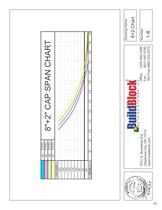 BuildDeck - Design Manual-19