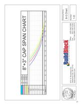BuildDeck - Design Manual-21