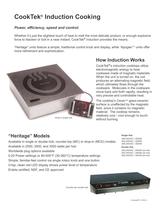 Induction Cooktops - 2