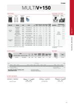 MULTIV SYSTEM-10
